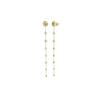 Ladies' Earrings Guess JUBE03379JWYGT-U