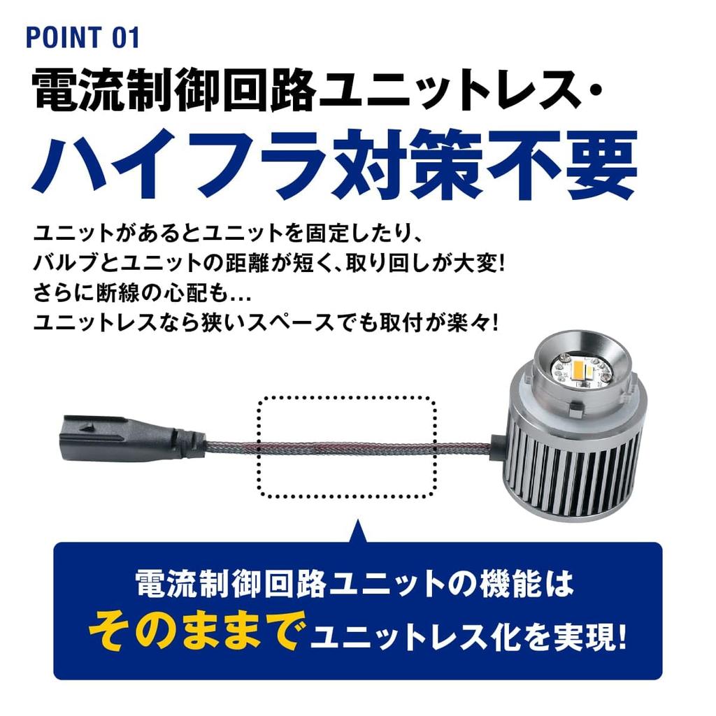 Фкл. Сигнал поворота Voxy серии 90, 2-цветный светодиодный переключатель, инспекция транспортных средств, совместимые с 12-вольтовыми транспортными средствами, неполярная проводка, не требуется резка, высокая рама