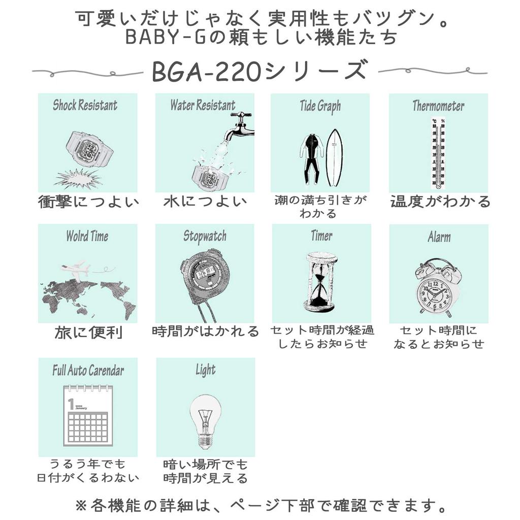 [Casio] Baby Gee G-LIDE BGA-225-9AJF Желтый