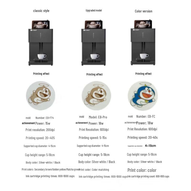 EVEBOT FT4 Commercial 3D Coffee Latte Art Printer CN plug (adapter included)