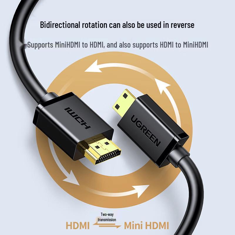 UGREEN Mini HDMI to HDMI Adapter Cable