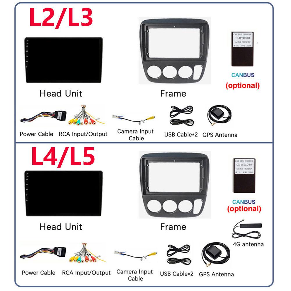 DSP 4G Carplay для Honda CRV CR-V Android Auto Multimedia Video Player GPS Navigation Autoradio Audio Stereo Car Radio DVD 2 Din