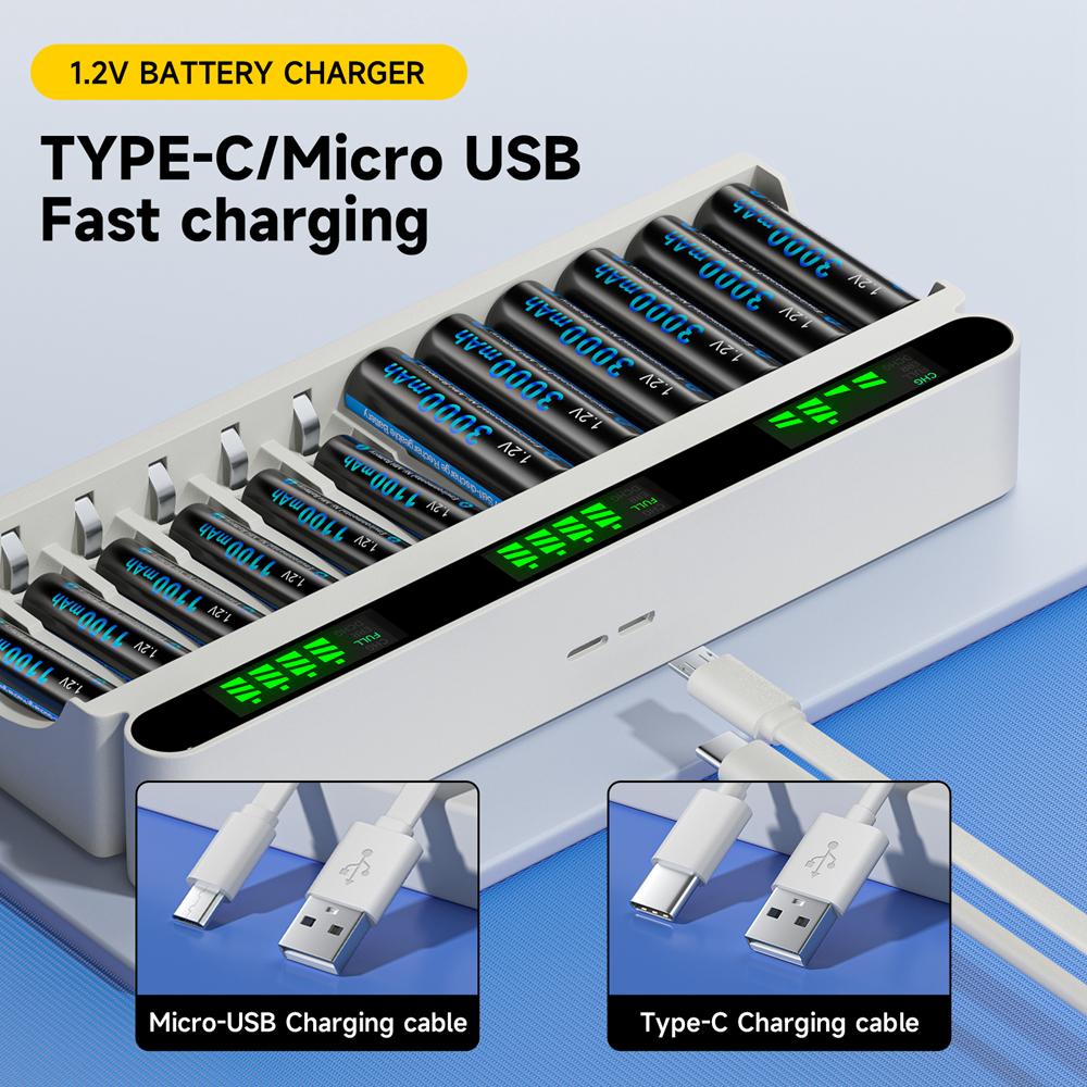 Charger and Battery Combo Kit 12 Slot Smart LCD USB/Type-C Hybrid 1.2V Battery Charger + 1.2V AA/AAA NiMH Rechargeable Battery