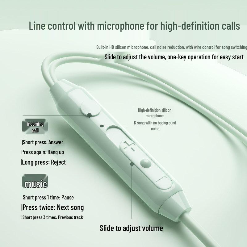 Er Ye Проводные внутриканальные наушники Type-C для сна для Apple, Huawei, Xiaomi, Oppo, Honor
