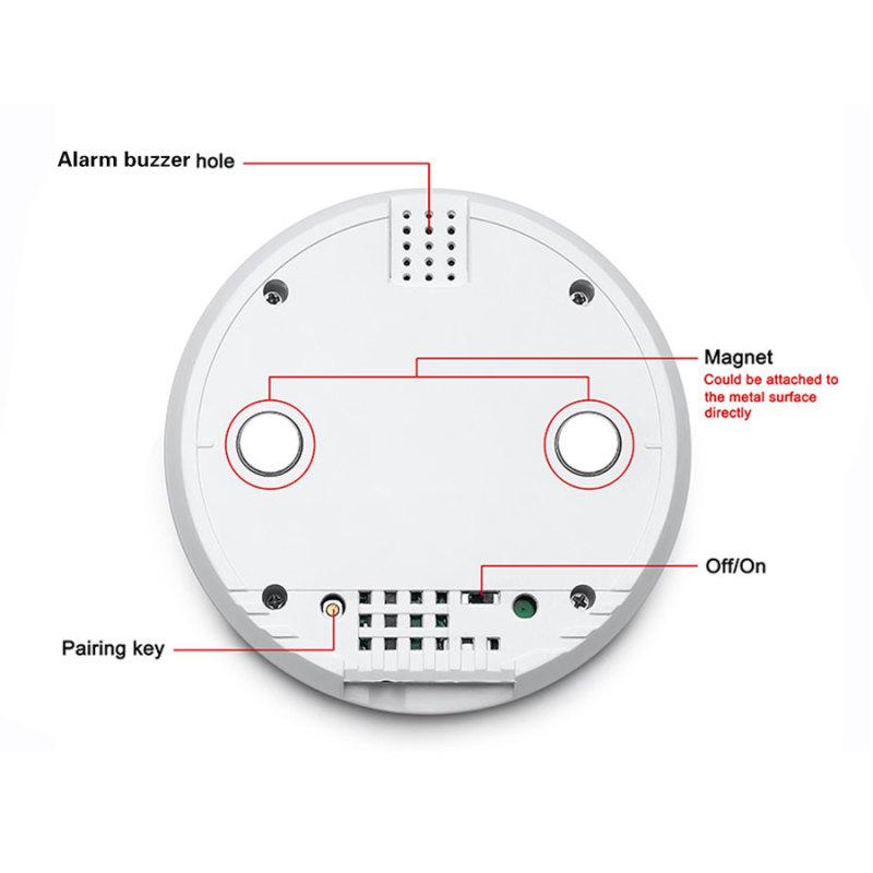 Tuya WIFI гигрометр термометр датчик температуры и влажности с 3-метровым внешним зондом Smart Life цифровой монитор удаленная сигнализация