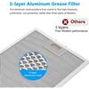Filtre à graisse métallique pour hotte - AIMOONSA - 260x320x9 mm - 2 pièces - Cadre aluminium - Universel
