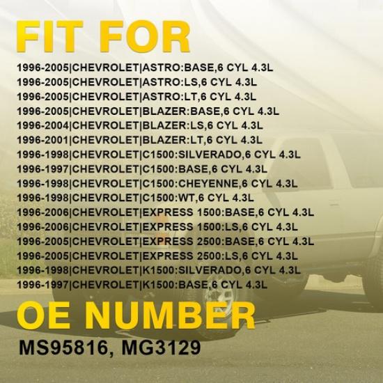 Fit 1996-1997 Chevrolet K1500 Base6 Cyl 4.3L Intake Manifold Plenum Gasket US