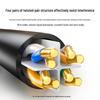 UGREEN NW101 CAT6 Pure Copper Gigabit Ethernet Patch Cable
