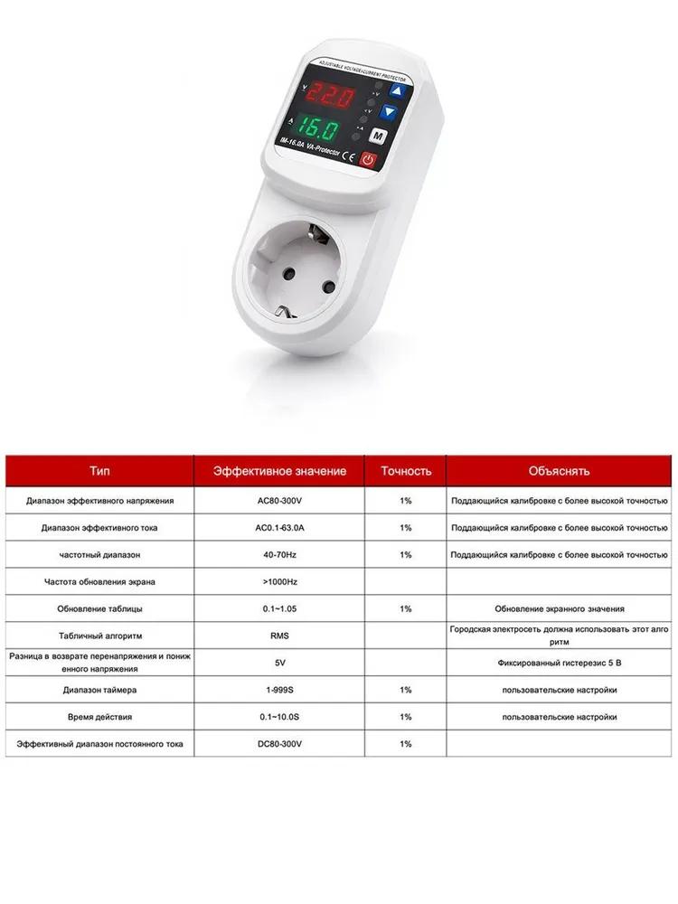 Voltage control relay with voltage and current protection (16A) / 16A circuit breaker to protect household appliances from surges and overcurrent