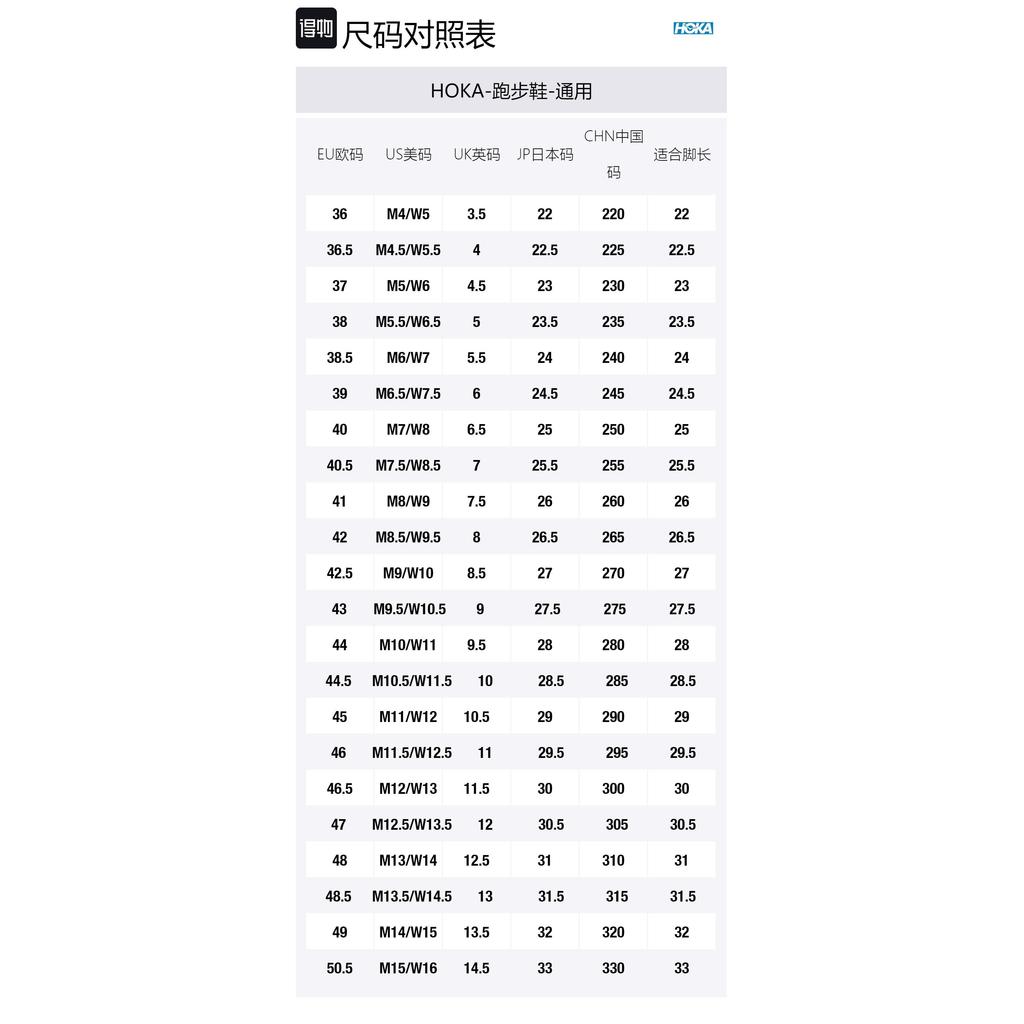 HOKA ONE ONE X Opening Ceremony Clifton 'Sand' 1111595-AMDN