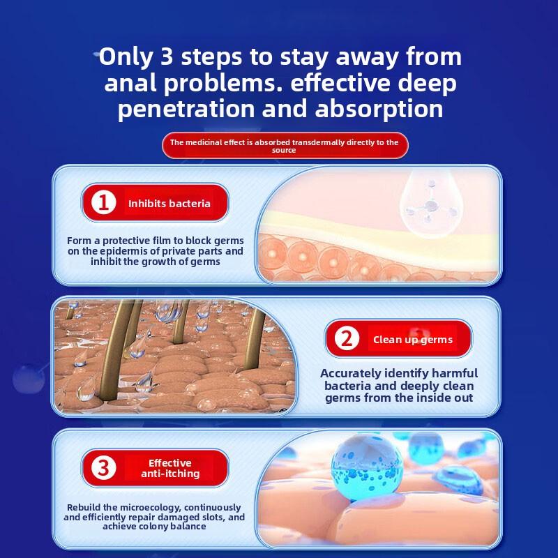 Herbal Itchy Anus Cream - Soothes Discomfort Gentle & Skin-Safe