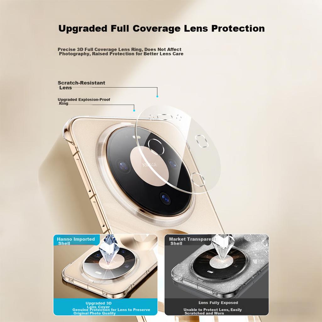 Hanno Huawei Mate80 Case New Mate80 Pro Protective Cover Frameless Lens Full Coverage Drop-proof Transparent Ultra-thin Hard Case Fully Transparent
