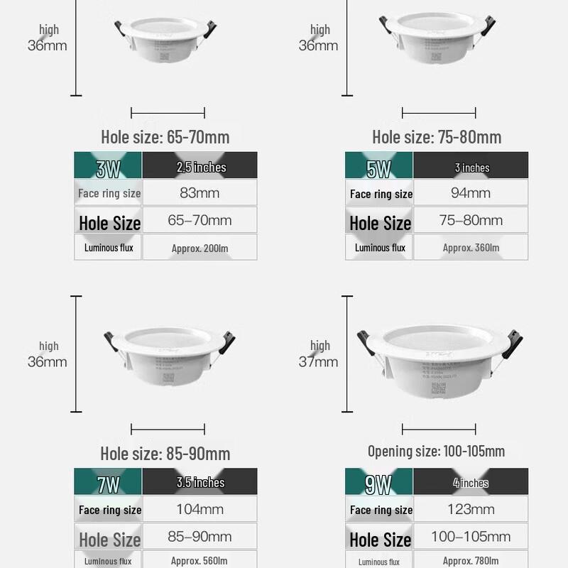 PAK Starlight Series Ultra-Thin Recessed LED Downlight