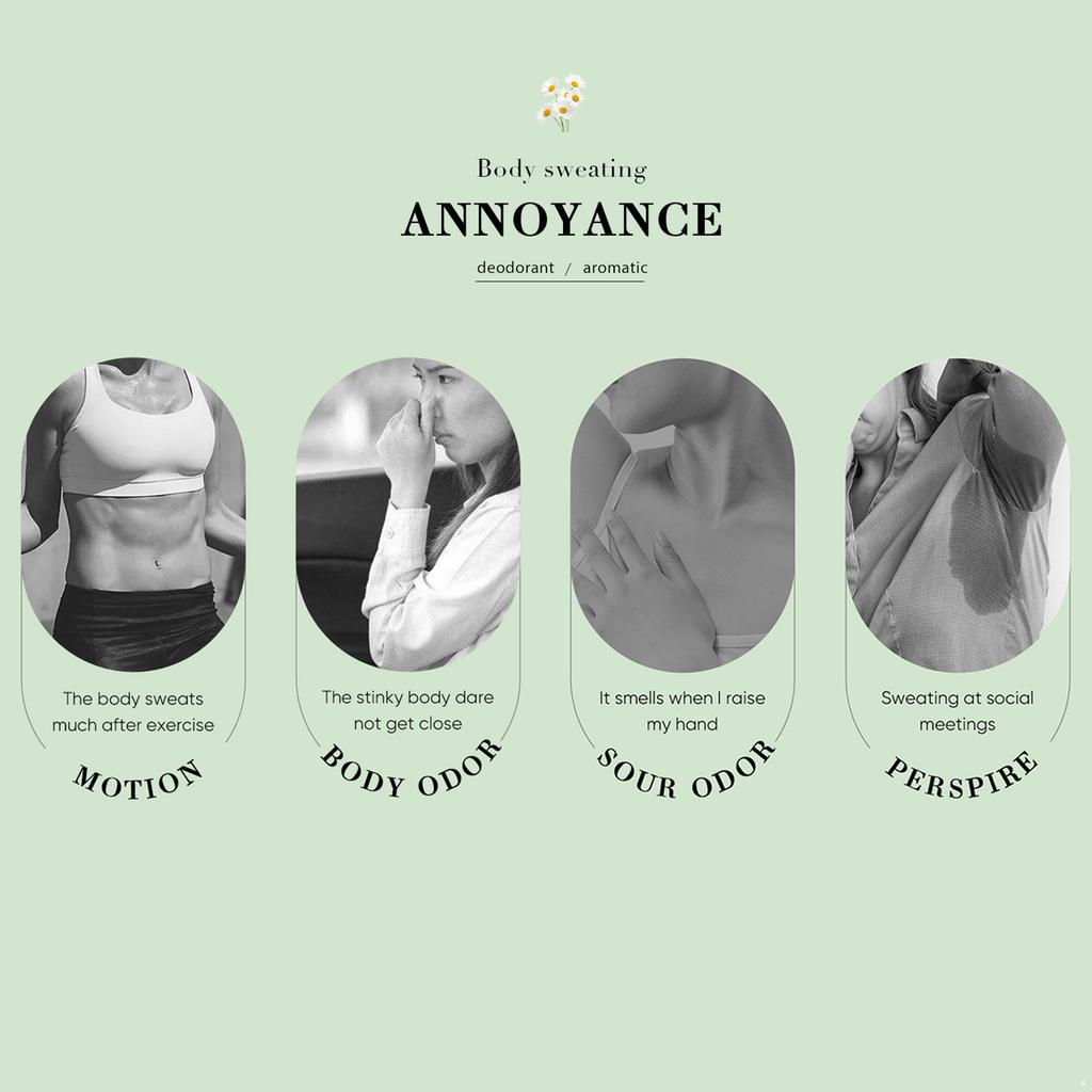 Женский дезодорант-ролик длительного действия, без спирта и быстросохнущий, свежий аромат, против пота, портативная освежающая альтернатива парфюму