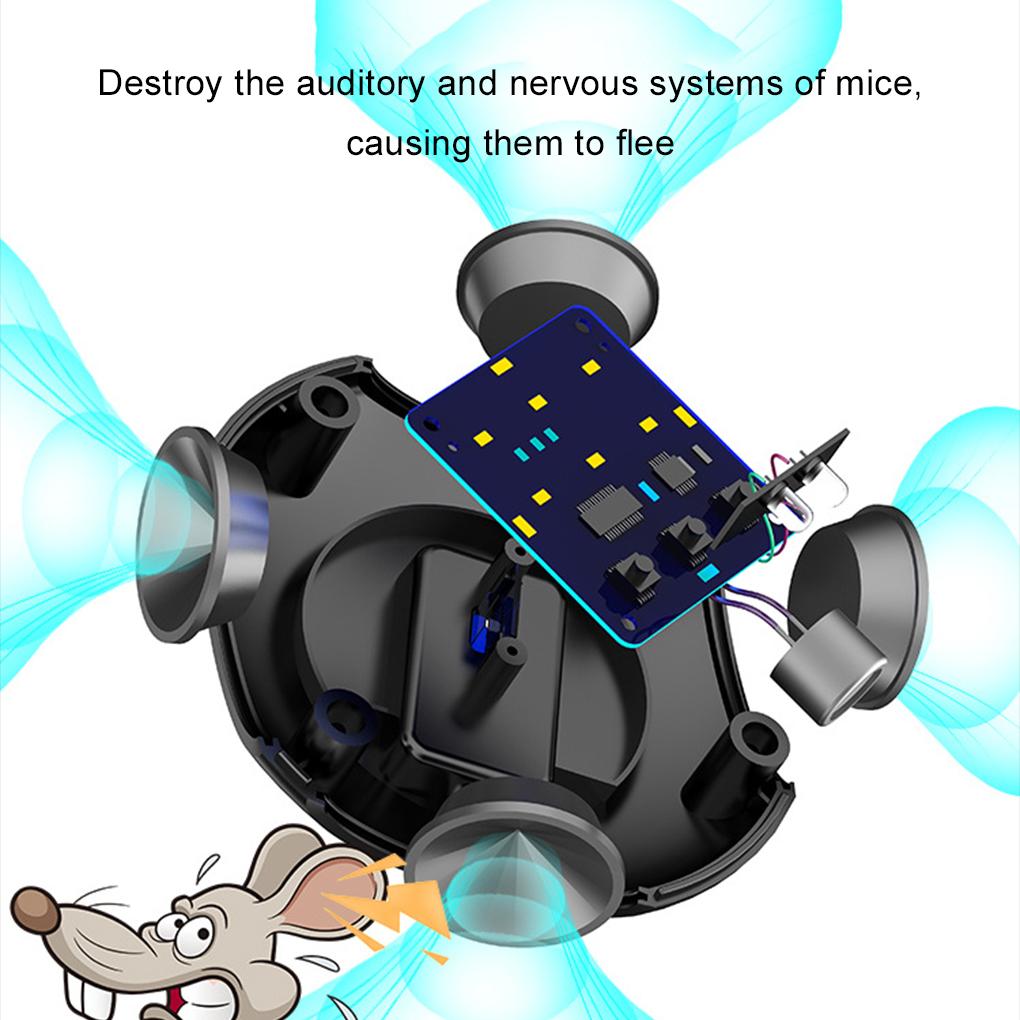 Крысоотпугиватель для помещений Многоцелевой ультразвуковой отпугиватель мышей Отпугиватель мышей Ультразвуковой штекер