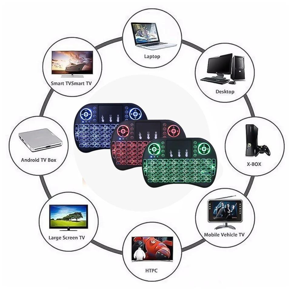 I8 Mini Keyboard 2.4GHz Беспроводная клавиатура 3-цветная подсветка английская русская воздушная мышь с сенсорной панелью Пульт дистанционного управления для ПК ноутбука