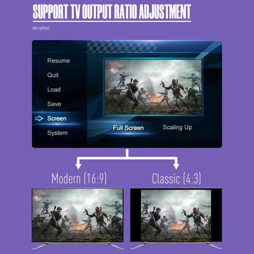 Игровая приставка DATA FROG Y2 SF TV HD со встроенными 900 играми и 2 беспроводными игровыми контроллерами