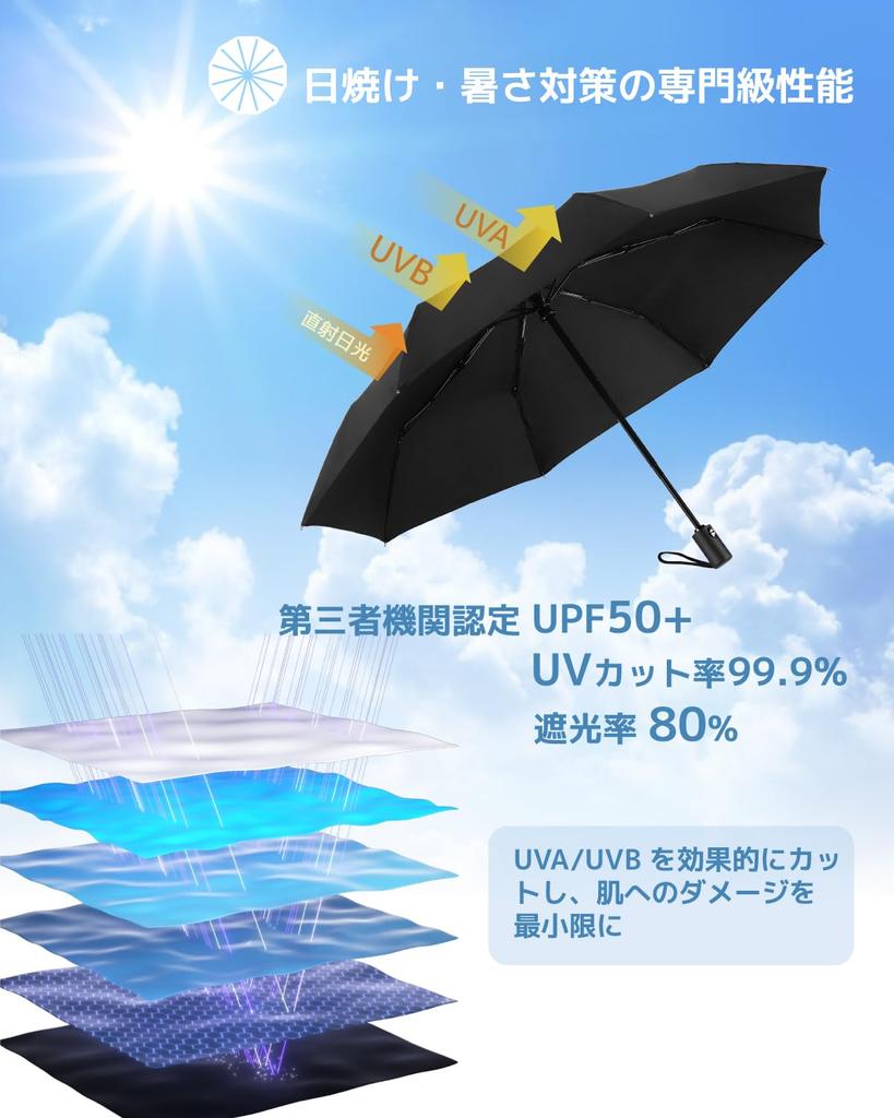 Konciwa Зонт, складывающийся в 3 формы Очень большой 12 Складной зонт для автоматического открытия И для солнечной, и для дождливой погоды Складной Для Быстрого отвода воды