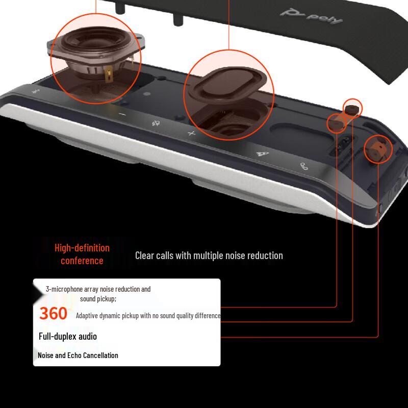 Plantronics Poly SYNC 20M Wireless Speakerphone (CN version)
