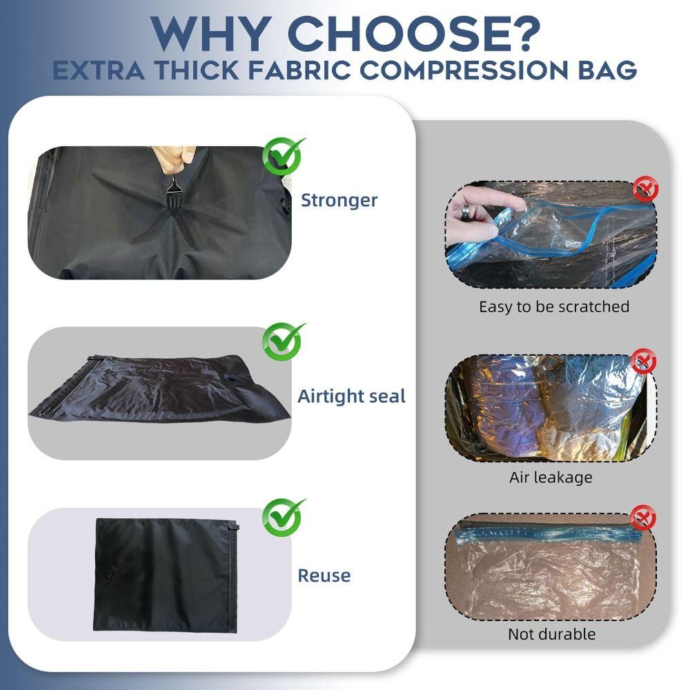 Компактный вакуумный компрессионный мешок, пылезащитный вакуумный мешок для хранения багажа для путешествий
