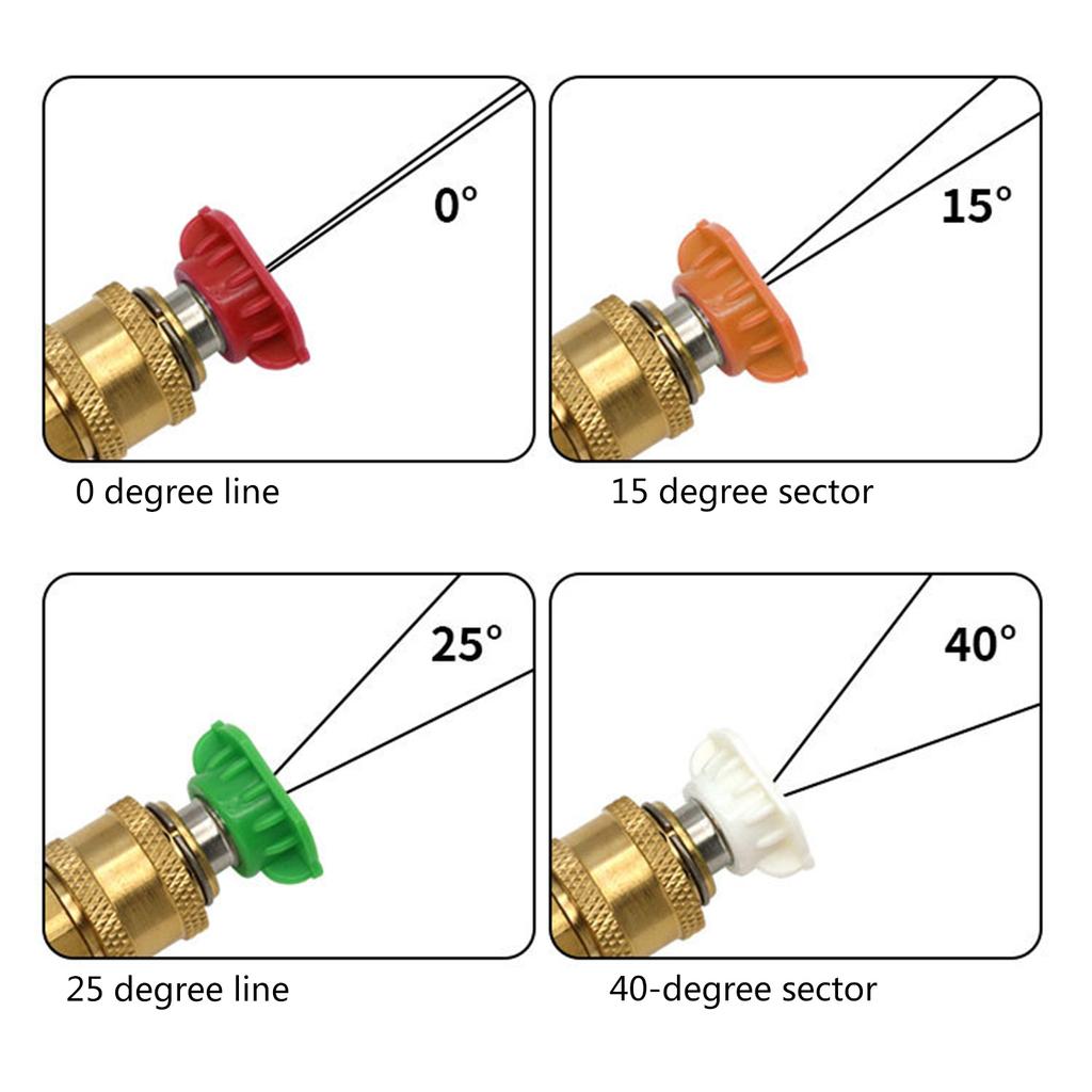 Соединение для водяных пистолетов высокого давления, аксессуар для быстрого адаптера 1/4, аксессуар для крепления распылителей для мойки высокого давления