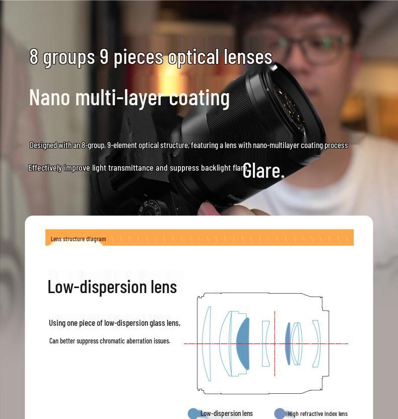 Автофокусный средний телеобъектив Yongnuo 85mm F1.8 для полнокадровых беззеркальных камер Sony с байонетом E