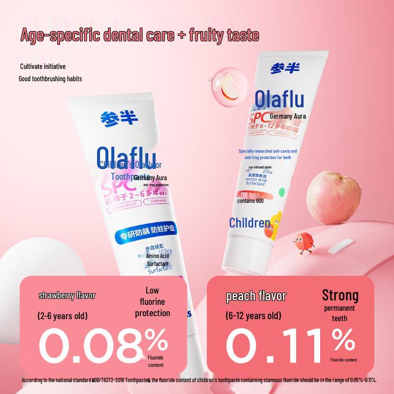 Cansan Kids Olaflur Peach Toothpaste (6-12 Years)