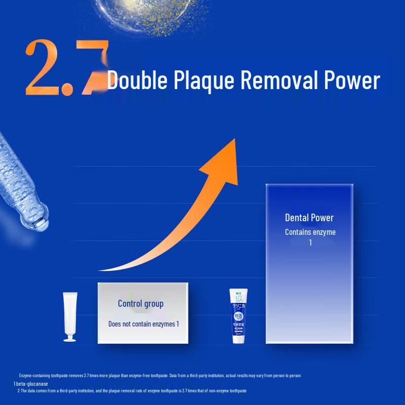 Lion DentAssist Anti-Cavity Spearmint Toothpaste