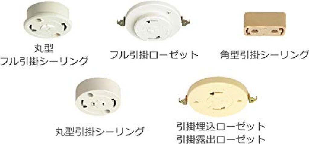 Panasonic LED Sink Light with Beautiful Daylight Pull Switch Type Coat, White, HH-SF0043N