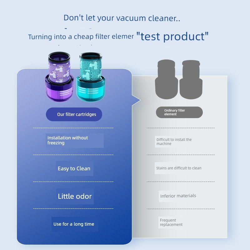 Suitable for Dyson V12Slim Filter Vacuum Cleaner Accessories, Replaceable Hepa Post-Filter