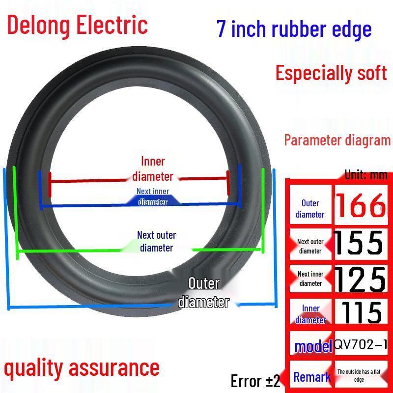 Speaker Rubber Surround Rings - 3/4/5/6/8/10/12 Inch Replacement Parts