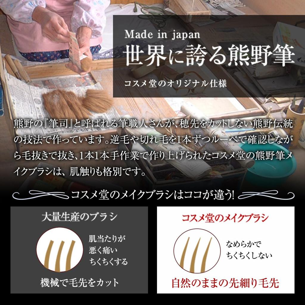 Косметическая кисть Takumi no Cosmedo Kumano Brush Кисть для щек и лица Грубая Легкая Высокой плотности (Пик из козьей шерсти) ФУ-Ч01