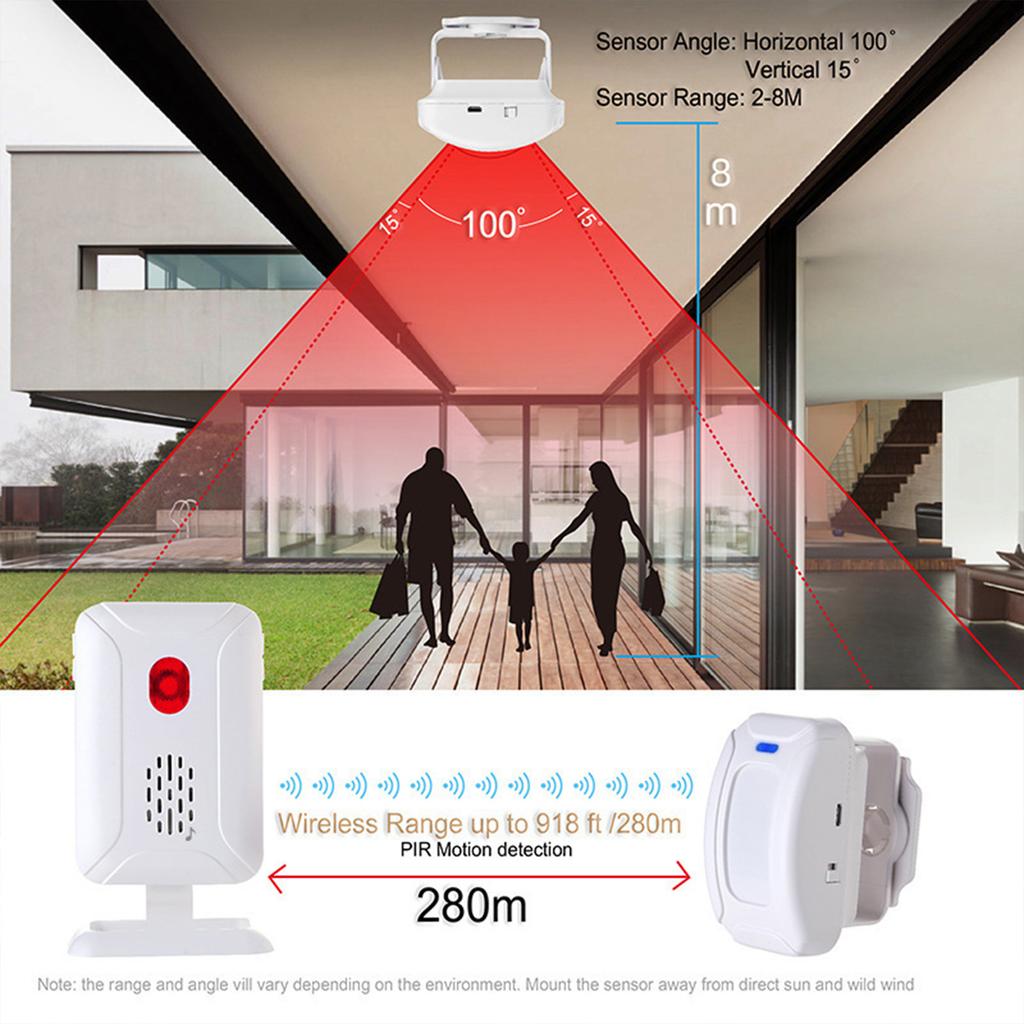 Infrared Motion Sensor Greeter Split-Design For Convenience Stores and Retail Outlets