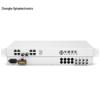 Zhongke Optoelectronics 4E1+4GE PDH Оптический приемопередатчик