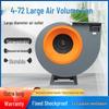 RSRDDY Industrial Centrifugal Fan