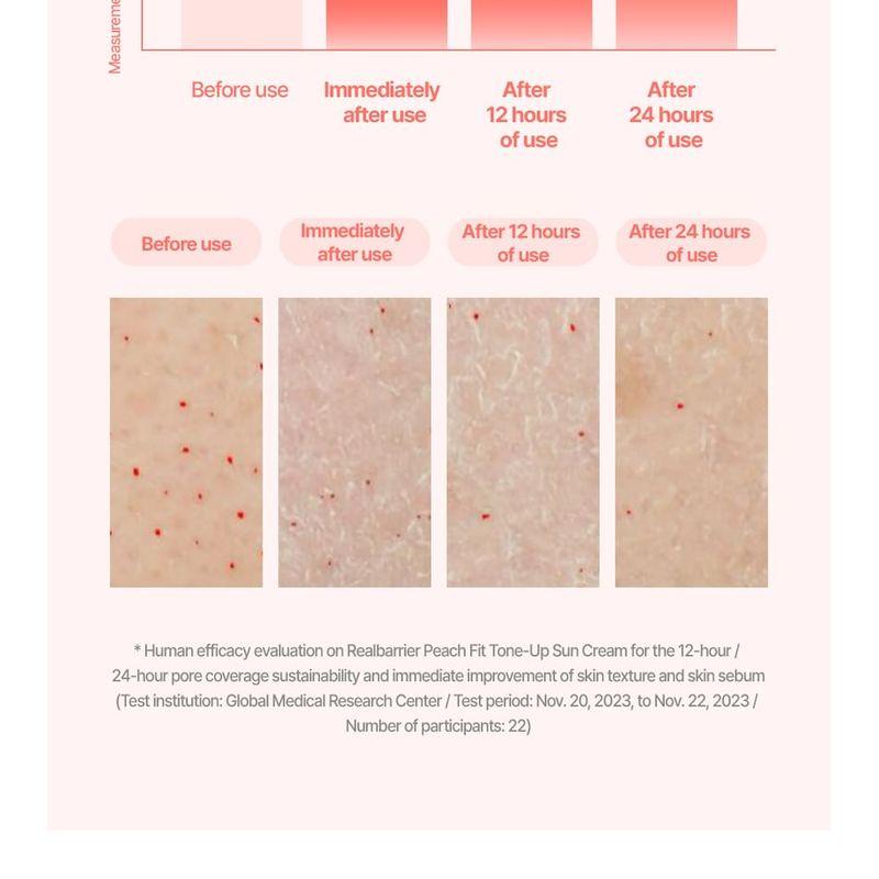 Realbarrier - Peach Fit Tone-Up Sun Cream