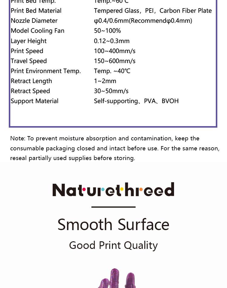 Nature3d PETG Basic OEM 3D Printer Filament 1.75mm Plastic Rods 1kg/5kg/10kg FDM Moulding 200C High Quality Traffic Red Filament