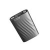 Lenovo PS6 1 ТБ Портативный SSD