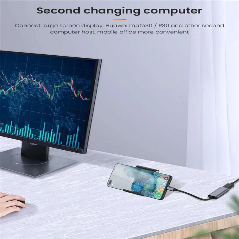 USB C To HDMI-Compatible Adapter Cable Type C To 4K HDTV Converter Cable USB 3.1 For Projector PC MacBook Pro Laptop Tablet HUAWEI