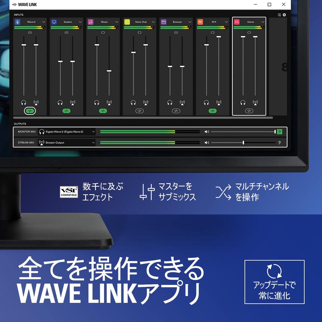 Elgato Premium USB конденсаторный для домашнего офиса и бесплатный микшер звуковые эффекты без Plug Play совместимый с Wave3 - микрофон, [белый] потоковая передача,