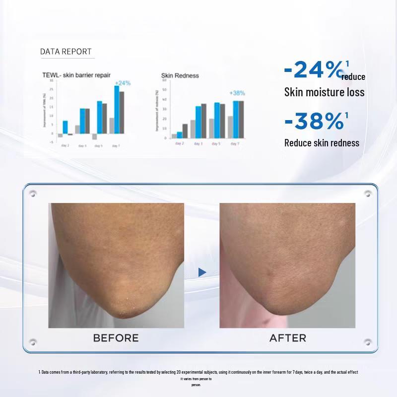 SAISIDAIMA Radiance Body Serum Lotion 200ML