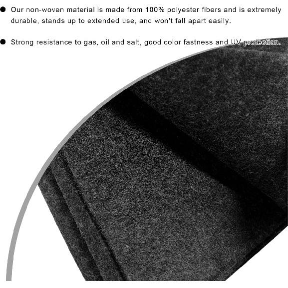 78"x26" Underfelt Carpet for Car, High Grade Felt Fabric Durable Underfelt Car Subwoofer Carpet Liner, Automotive Trunk Liner Felt Roll for Speaker