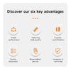 GEYA Tuya WIFI Smart Floor Heating Thermostat Water Floor Heating Electric Floor Heating Temperature Control Switch GSW6-K7