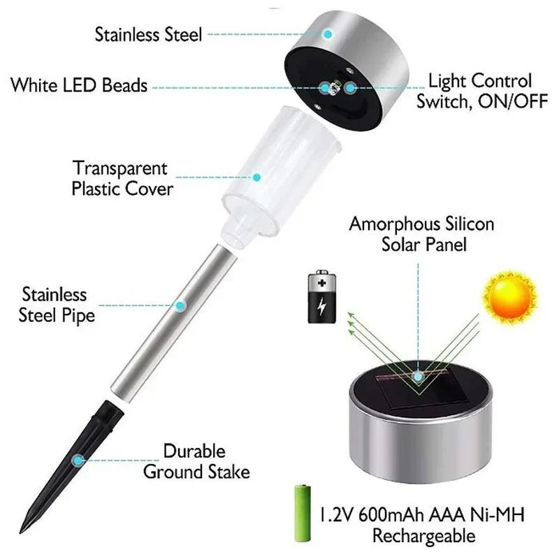 Солнечные уличные фонари, садовые лампы, водонепроницаемые, на солнечных батареях, пейзажные дорожки, уличные для двора, двора, лужайки, патио, декоративные