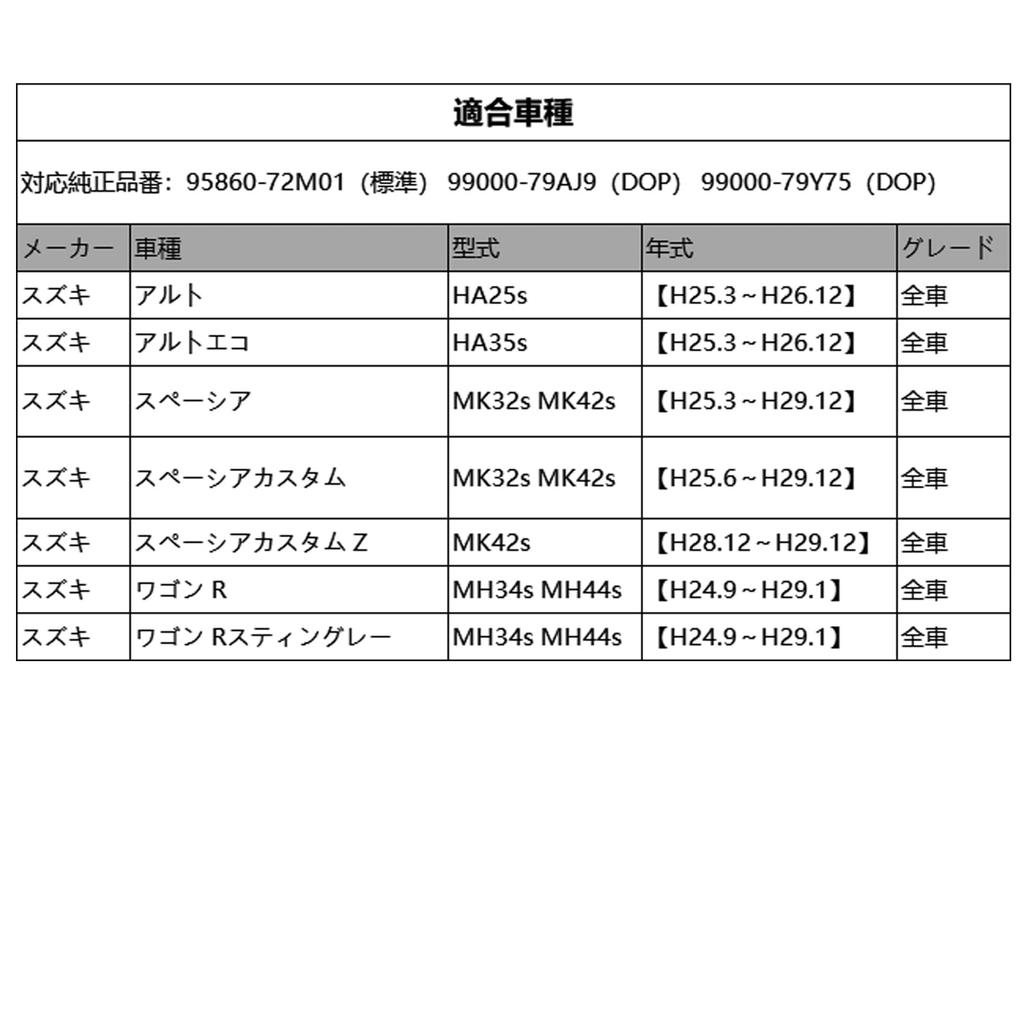 Suzuki Alto HA25s HA35s Air Conditioner Filter Wagon R/Wagon R Stingre MH34S/MH44S Spacia MK32s