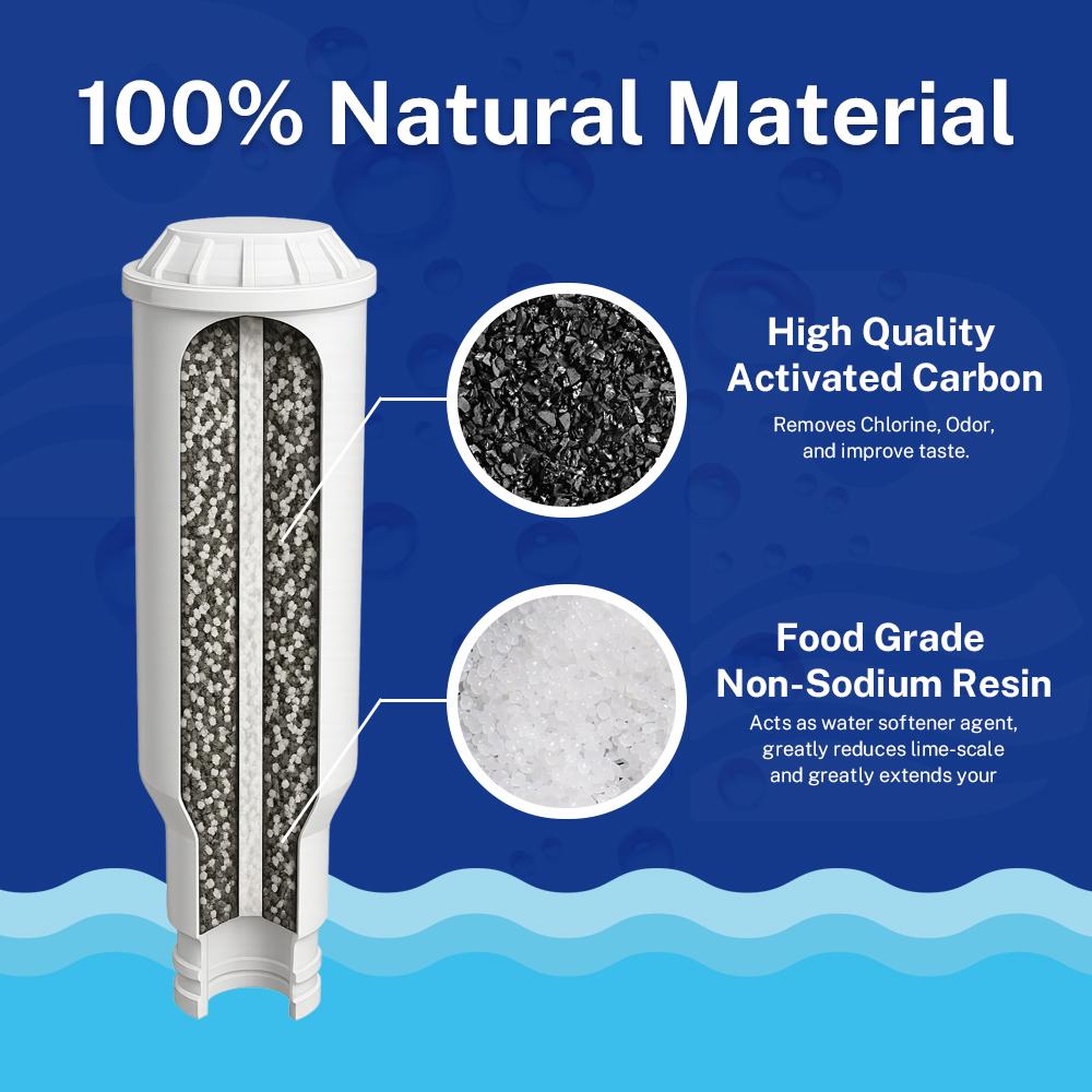 Coffee Machine Water Filter Replacement for Krups Melitta AEG Bosch Siemens Neff Gaggenau Nivona 3