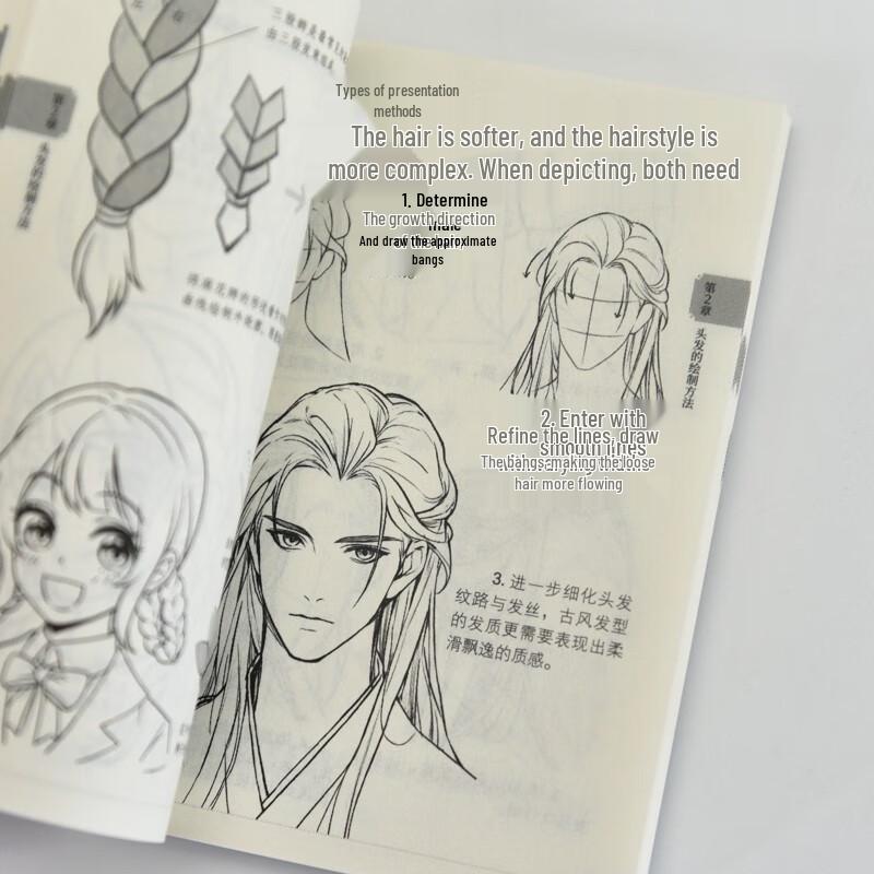 Manga Hair Style Tutorial Pocket Book