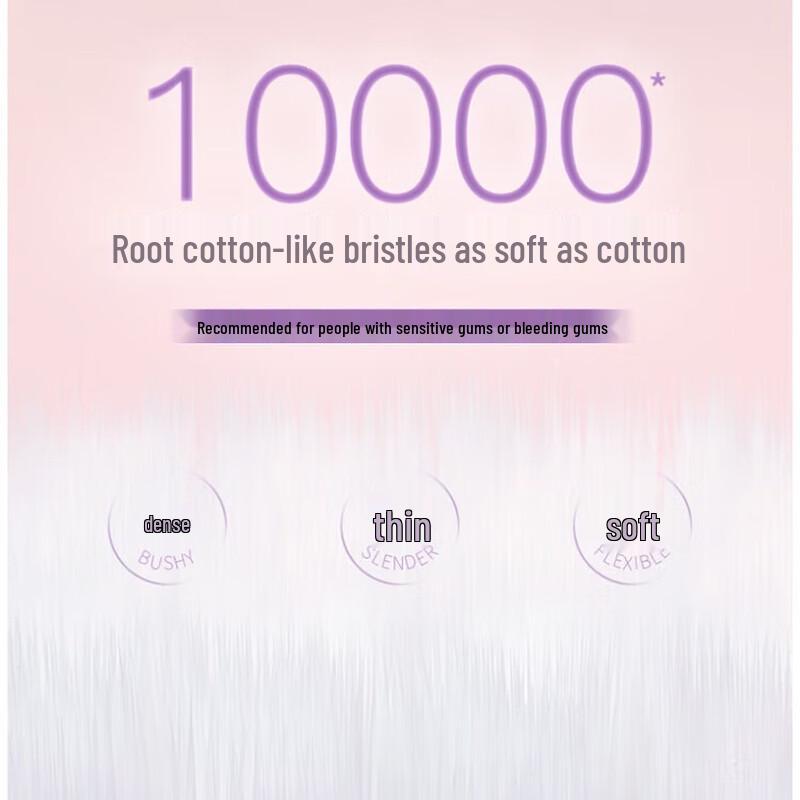 Отбеливающая зубная щетка Shuke Cotton-Soft