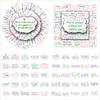 50Pcs Funny Wisdom Sentences Stickers DIY Fashion Waterproof Doodle Decals Stickers