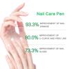 Healthy Nail Solution Routine Nail Supplement Nutrition Pen Set Nail Care Before Daily Nail Care Before Daily 5 мл